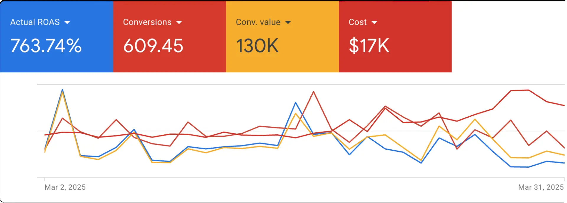 Google-ads-01