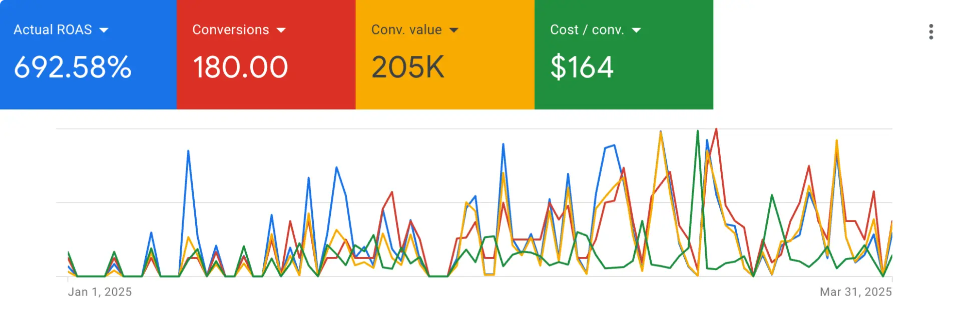 Google-ads-03