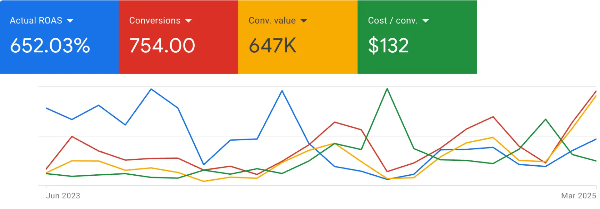 Google-ads-image